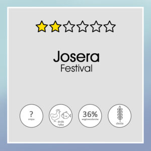 Sucha karma dla psa Josera Festival